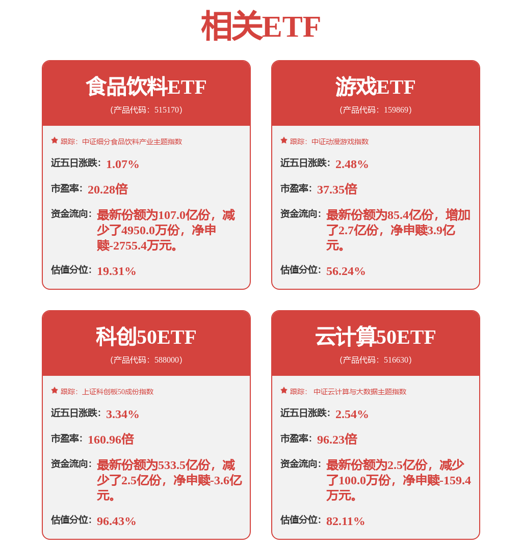 掌趣科技：積極佈局小遊戲賽道