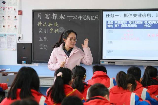 六科聯動 共織