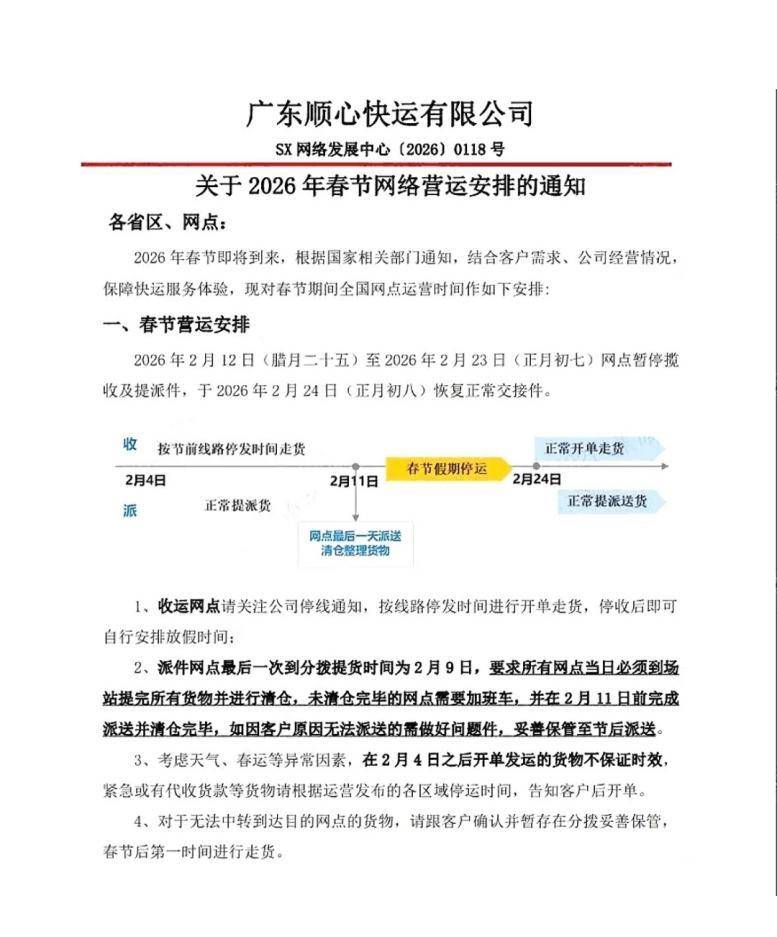 順豐、德邦、京東快運春節假期加收費用，部分物流品牌停運