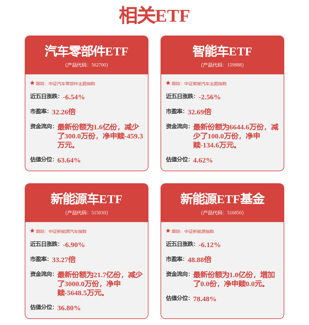 長城汽車獲得發明專利授權：“語音個性化方法、裝置、電子裝置及車輛”