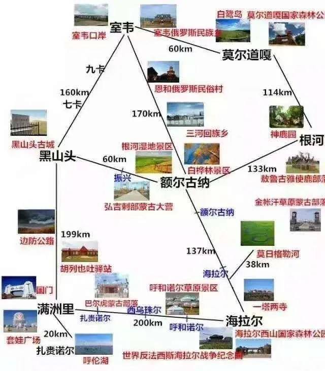 國際旅遊攝影網2026年國內外攝影路線全景指南
