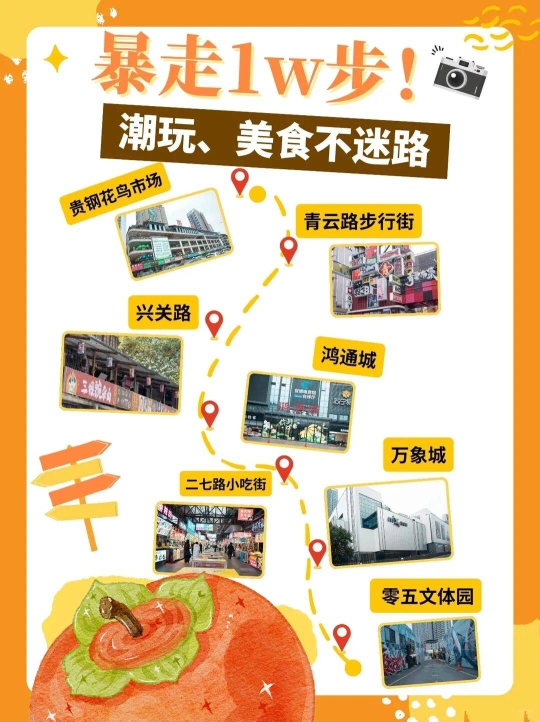 區縣動態 | 南明區暴走1w步！潮玩、美食不迷路