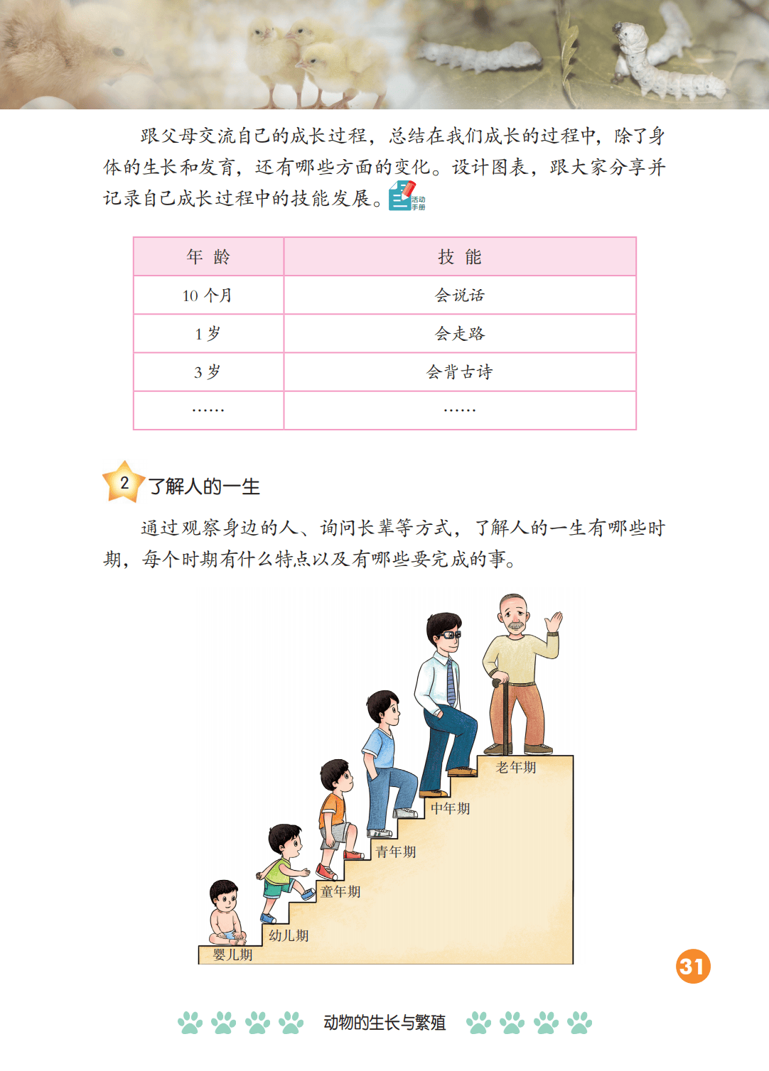 2026冀人版四年級科學下冊電子課本(PDF高畫質版新教材)