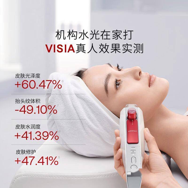 原創極萌水光儀：在家也能享受美容院級護膚體驗