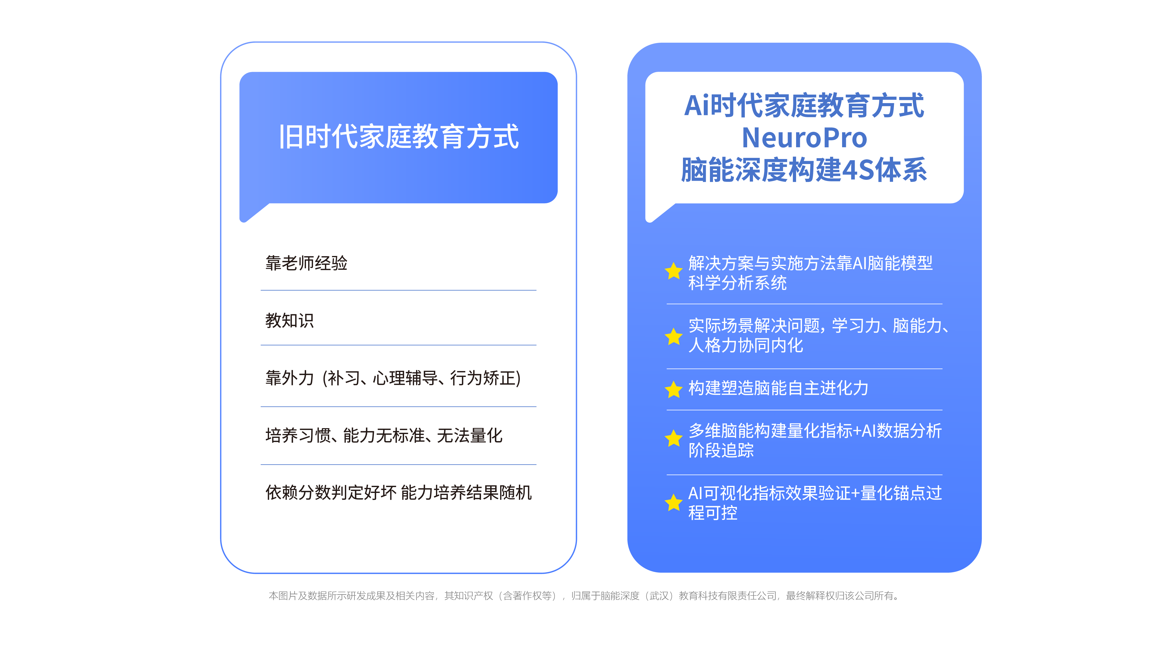 AI時代教育新邏輯：李飛飛警示背後，腦能成家庭教育核心