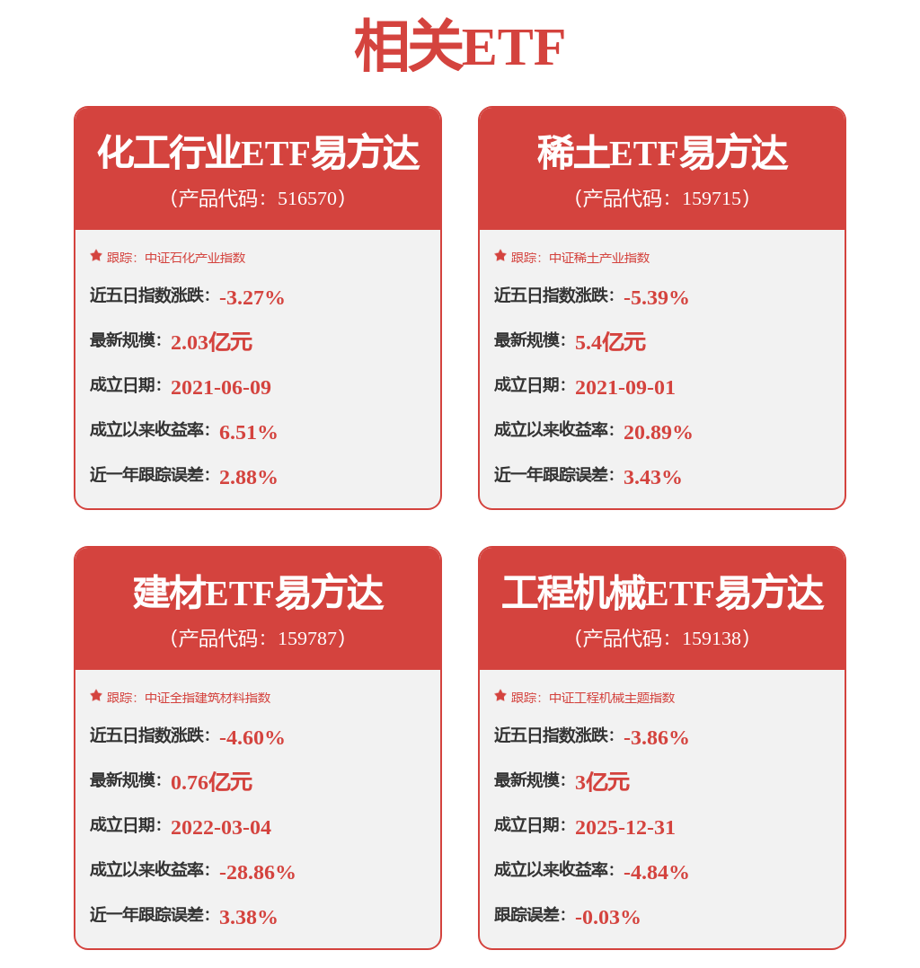 海螺水泥（600585）2025年年報簡析：淨利潤同比增長5.42%，盈利能力上升