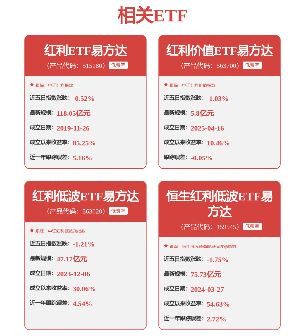 中谷物流：3月27日融券賣出3800股，融資融券餘額1.93億元