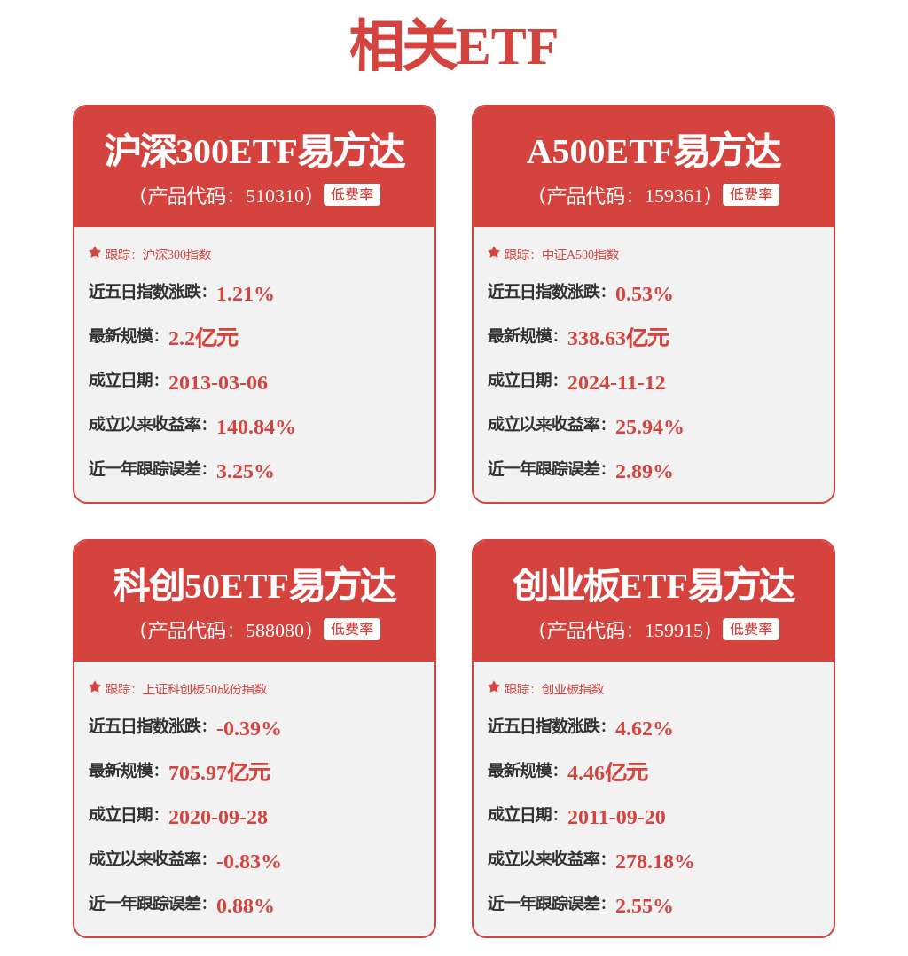聚焦兩會 | 平安租賃：深耕產業租賃 服務實體經濟