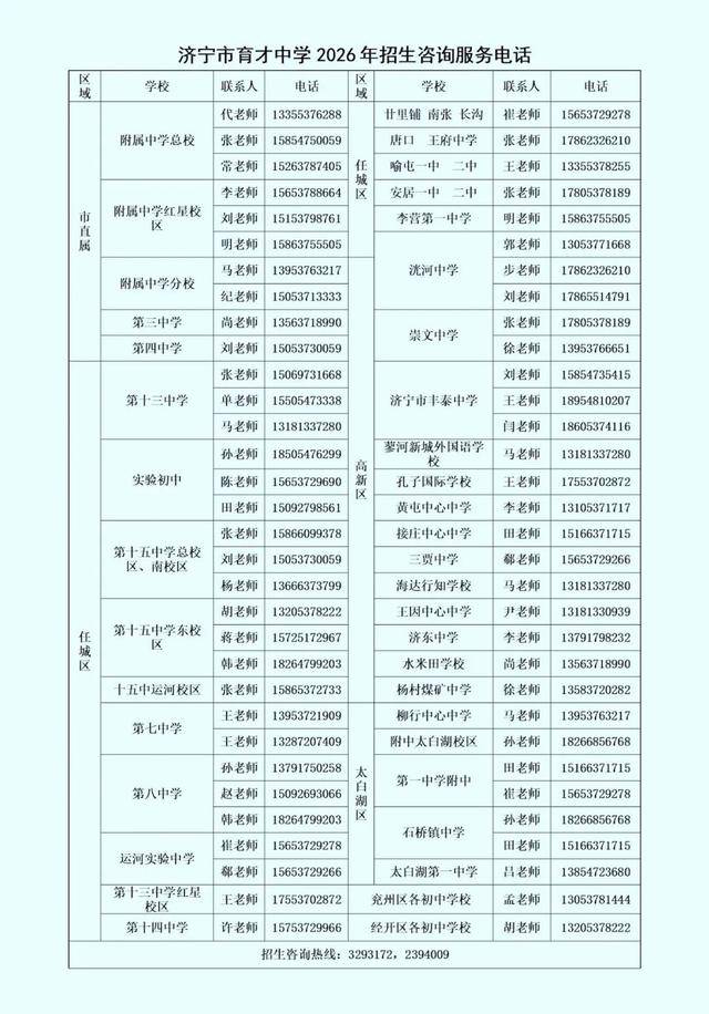 中考招生諮詢熱線公佈！包含濟寧這些中學→