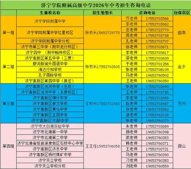 中考招生諮詢熱線公佈！包含濟寧這些中學→