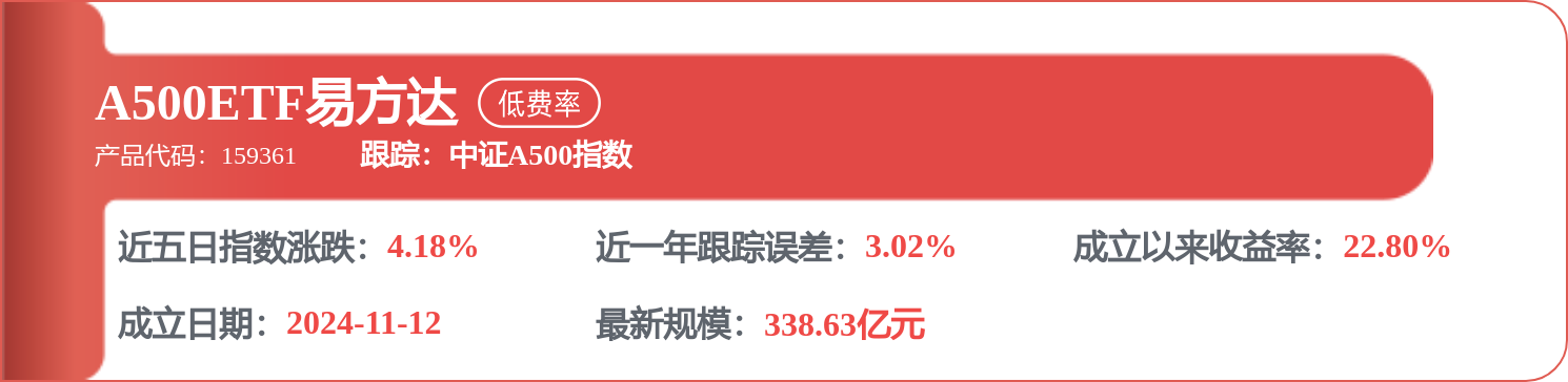 招商銀行招標結果：招商銀行全行工程建設專案全過程法律顧問諮詢服務（第二次）結果公示