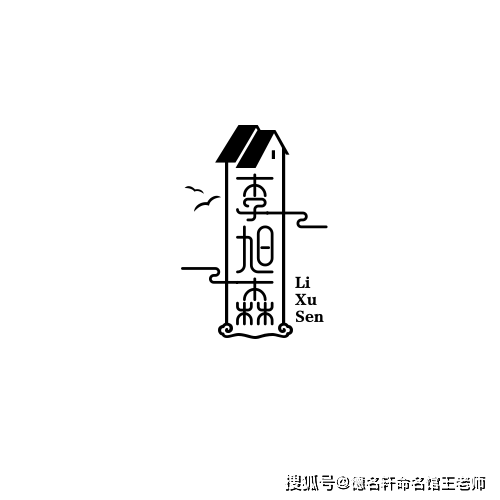 原創寶寶起名案例 【李旭森】李旭森：旭映森然，生機無際