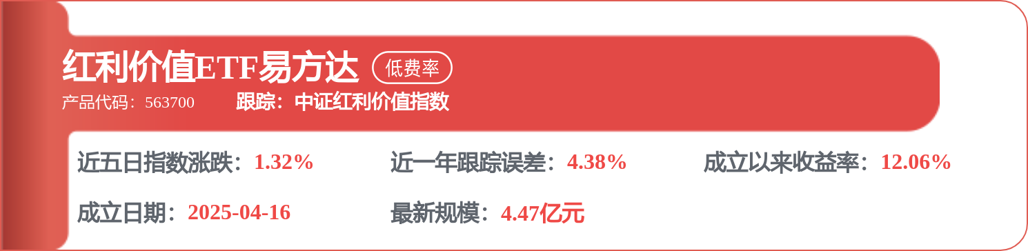 上峰水泥：4月24日融券賣出5800股，融資融券餘額3億元