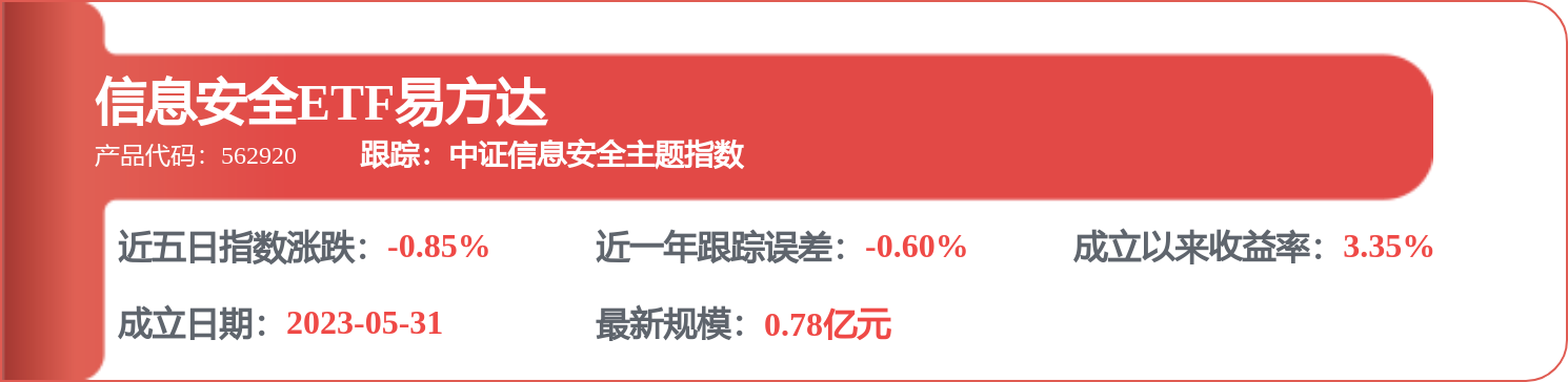 海康威視獲得發明專利授權：“電路板裝置和電子裝置”